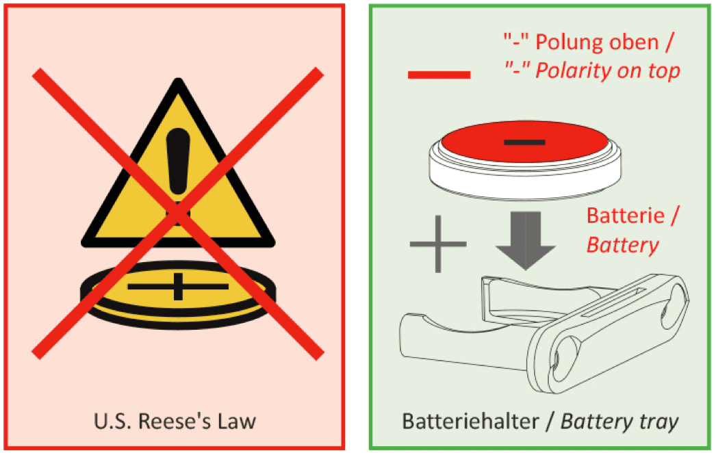 Bild Warnzeichen neben dem Batteriefach